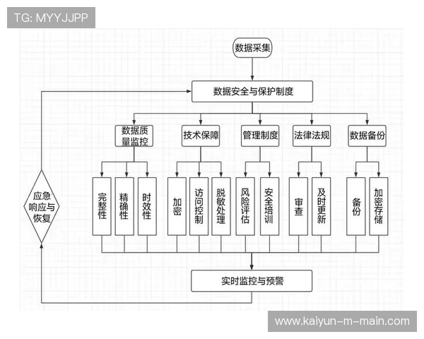 虚拟演播技术在演进阶段 重新定义了体育活动管理的感官维度